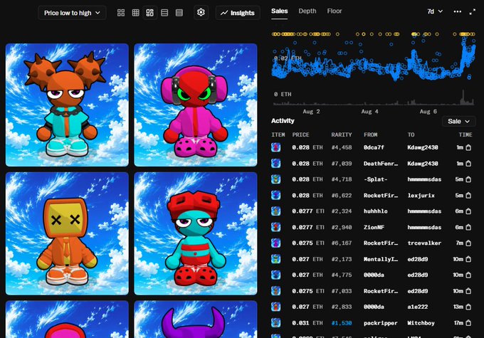 A screenshot of an NFT marketplace displaying colorful cartoon character collectibles against blue skies, with an activity log showing sales prices in ETH.