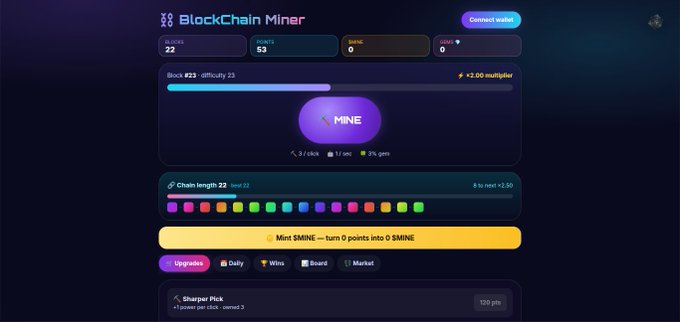 A dark-themed 'BlockChain Miner' web interface displaying game stats, a purple 'MINE' button, a Block #23 difficulty progress bar, chain length of 22, and tabs for Upgrades, Daily, Wins, Board, and Market.