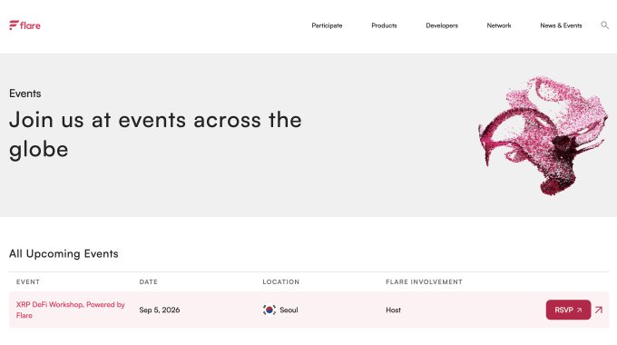The image shows Flare's "Events" webpage featuring the announcement "Join us at events across the globe" alongside a pink 3D wireframe graphic of a globe, with a listed upcoming "XRP DeFi Workshop, Powered by Flare" scheduled for September 5, 2026, in Seoul, hosted by Flare. This visually corresponds to the post promoting the XRP DeFi workshop in Seoul on September 5 and directing users to the events page for more dates.