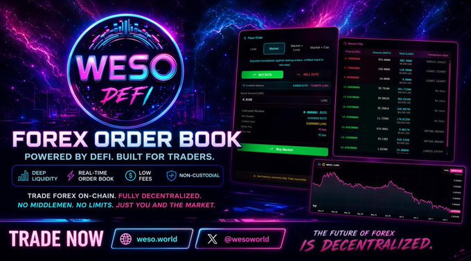 Promotional graphic for 'WESO DEFI FOREX ORDER BOOK' with the tagline 'POWERED BY DEFI, BUILT FOR TRADERS' and 'THE FUTURE OF FOREX IS DECENTRALIZED,' directing users to weso.world.