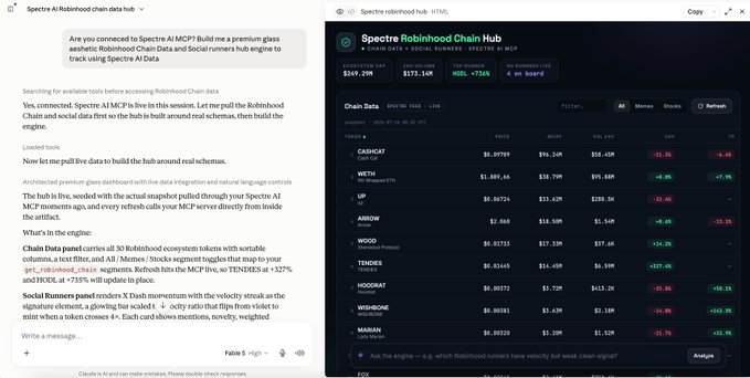 Spectre AI Robinhood Chain Hub dashboard showing market cap $249.29M, total runners 173.14K, and chain data for tokens like CASHCAT, WETH, UP, and ARROW.