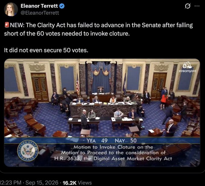 A tweet from Eleanor Terrett reporting that the Clarity Act has failed to advance in the Senate after falling short of the 60 votes needed for cloture, with a video showing the Senate vote tally of Yea 49 and Nay 50.