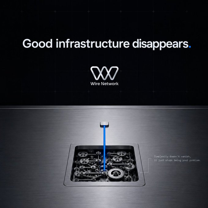 The image shows an advertisement for "Wire Network" with the tagline "Good infrastructure disappears," featuring an open floor panel revealing hidden gears and machinery with text reading "Complexity doesn't vanish, it just stops being your problem."

The ad visually supports the post's critique of crypto's friction — using the metaphor of a perfectly clean floor hiding complex gears underneath to argue that good infrastructure conceals its plumbing, as Wire Network promises to do for blockchain complexity that currently drives away even tech-savvy users.