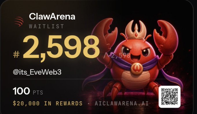 A digital waitlist card for ClawArena displays position #2,598 under the username @its_EveWeb3, showing 100 PTS and $20,000 in rewards, alongside a 3D cartoon crab mascot wearing a crown and cape, illustrating the gamified signup progress the user describes from completing quests and connecting socials.