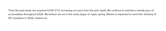The image displays a quote stating that Bitmine acquired 42,197 ETH over the past week, increasing its accumulation pace, with Bitmine expected to reach the "alchemy of 5%" in 2026, as stated by Lee.