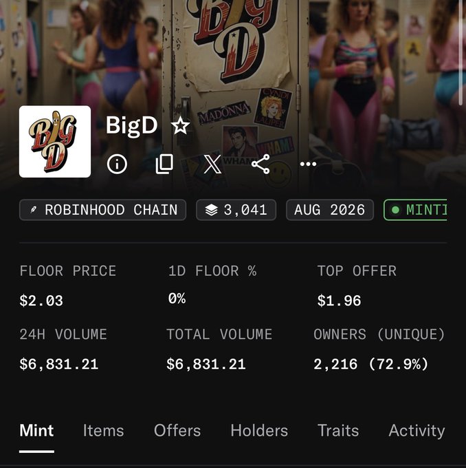 The image shows a cryptocurrency/NFT page for "BigD" token on Robinhood Chain with a floor price of $2.03, 24H volume of $6,831.21, and 2,216 unique owners as of August 2026, featuring a locker room aesthetic with Madonna and WHAM! stickers as the banner image.

The post's quip "The D isn't so big after all" cleverly plays on the token's name "BigD" while referencing the modest floor price of $2.03 and relatively low trading volume shown in the image.