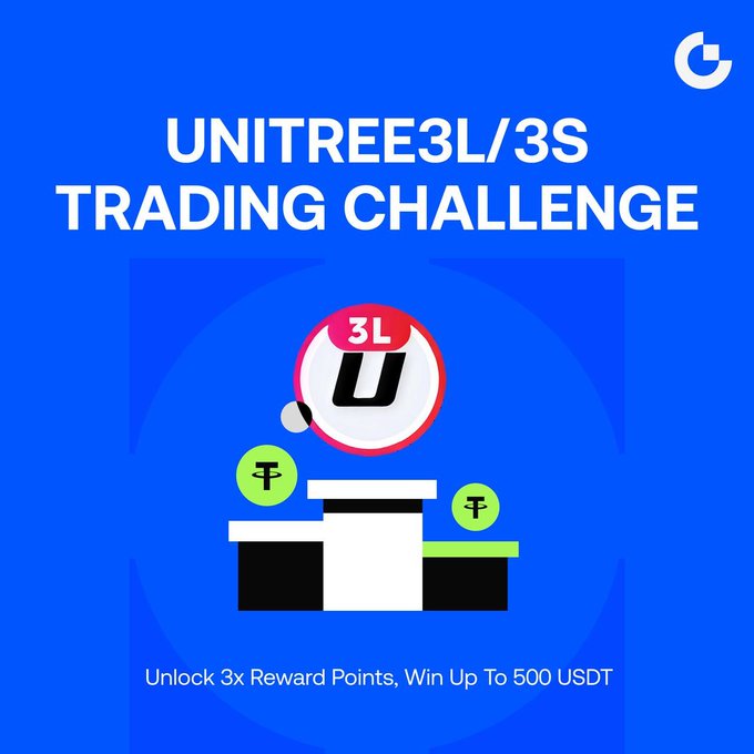 A bright blue promotional graphic for the “UNITREE3L/3S TRADING CHALLENGE,” featuring a central Unitree 3L badge, stylized trading blocks, and token symbols. The poster reads, “Unlock 3x Reward Points, Win Up To 500 USDT,” highlighting the challenge’s 3x points and 50,000 USDT prize pool.