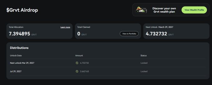 A dark-themed cryptocurrency website dashboard displaying a '$Grvt Airdrop' with a Total Allocation of 7.394895 GRVT, Total Claimed of 0 GRVT, and a Next Unlock date of March 29, 2027.