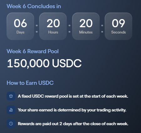 A dark blue promotional screen showing a countdown to Week 6 (06 Days, 20 Hours, 20 Minutes, 09 Seconds) with a 150,000 USDC reward pool and instructions on how to earn USDC.