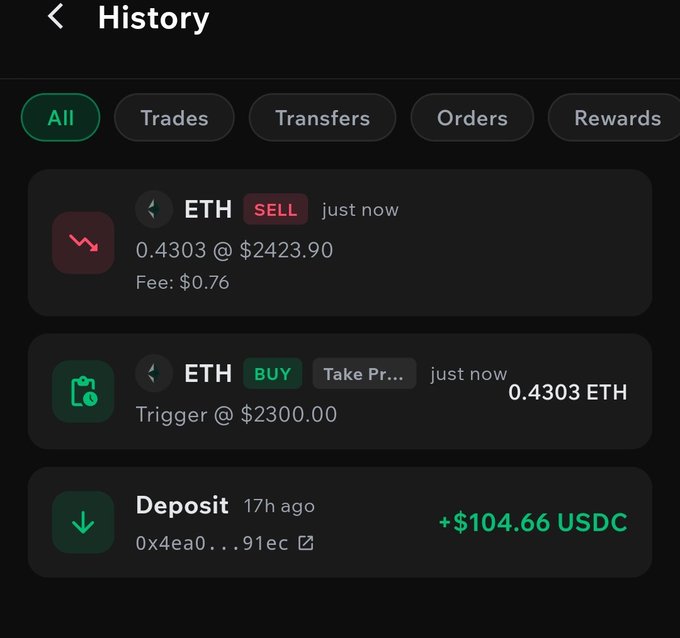 A crypto trading history screen showing an ETH sell of 0.4303 @ $2423.90, an ETH buy order triggered at $2300.00, and a deposit of $104.66 USDC.