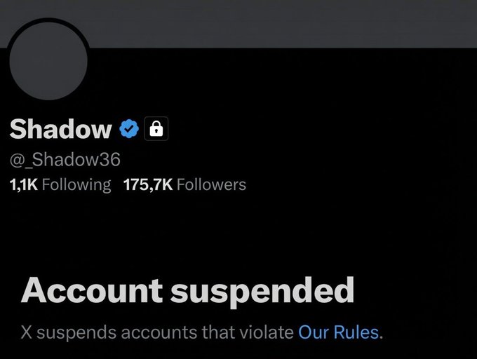A suspended X (Twitter) account page displays the profile "Shadow" (@_Shadow36) with a verified checkmark, 1,1K Following, 175,7K Followers, and a large "Account suspended" notice stating X suspends accounts that violate "Our Rules." The image directly illustrates the post's claim that the crypto influencer Shadow36 has been permanently banned from X.