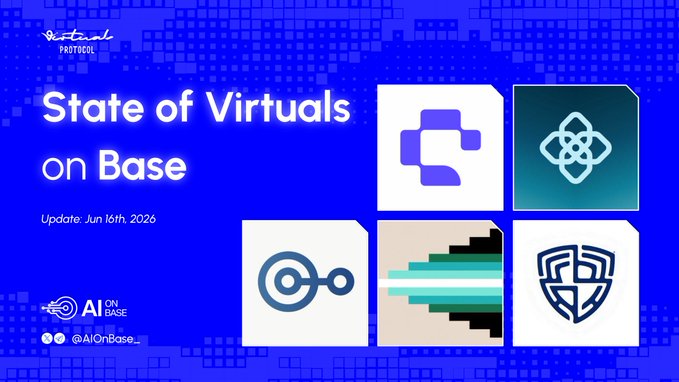 The image features a blue banner that displays information about the State of Virtuals on Base. The banner includes six different logos or icons representing various aspects of virtualization technology. These include a shield, a target logo, a shield with a sword, a shield with a cross, and a shield with a circle. The text "State of Virtuals on Base" is prominently displayed at the top of the image, while the date "Week 25 @ virtuals_io" indicates that this information was shared during week 25 of the virtualization industry event.