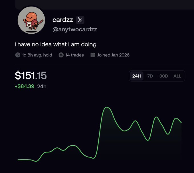 A screenshot of a user profile for 'cardzz' (@anytwocardzz) on a crypto trading platform, featuring the humorous bio 'i have no idea what i am doing,' showing a portfolio value of $151.15 with a 24-hour gain of +$84.39 and a green performance chart.