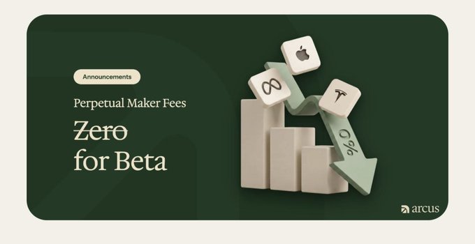 An announcement graphic for Arcus declaring 'Perpetual Maker Fees Zero for Beta', featuring 3D bar charts and platform icons for Apple, Meta, and Google with a descending arrow showing 0%.