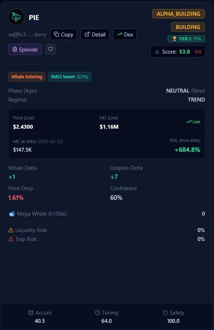 The image depicts a computer screen displaying information about trading options and cryptocurrency markets. The text on the screen provides details about different investment opportunities, including one related to cryptocurrency mining called PIE (Programming Intelligence Engine). The display shows two types of cryptocurrencies being invested in - Alpha Building and Dolphins Delta. The stock prices for these assets are listed, highlighting that both the current price is $2.40 and $1.67. Furthermore, the user has set a timer on this trading option to expire in one hour.