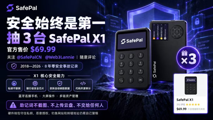 A promotional advertisement for the SafePal X1 hardware wallet, featuring the device displayed with text in Chinese announcing a giveaway of 3 units at an official price of $69.99, highlighting security features.