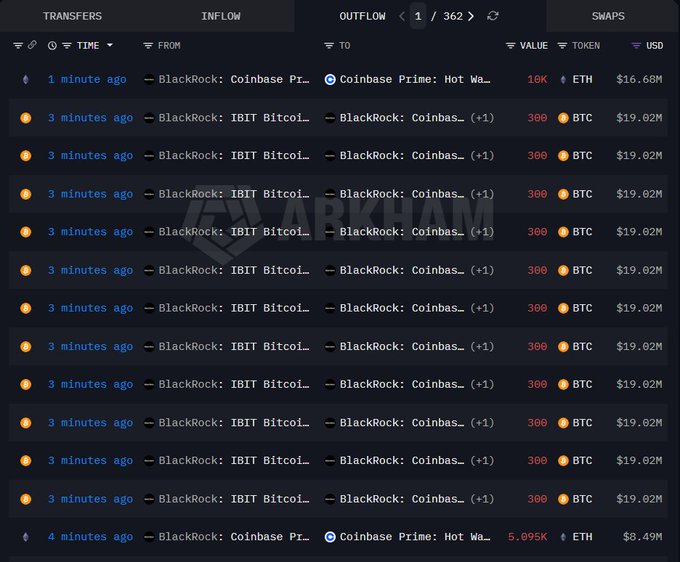The image shows a detailed table with columns for different cryptocurrency names, their respective values in US dollars (in cents), and market capitalization. The Bitcoin price is particularly high, at $3,000 per coin, compared to other cryptocurrencies like ether or etherite which have lower values. Furthermore, the value of various coins fluctuates throughout the day as the market reacts to different news stories and events. This information highlights the dynamic nature of cryptocurrency markets and the importance of understanding how various coins perform in relation to one another.
