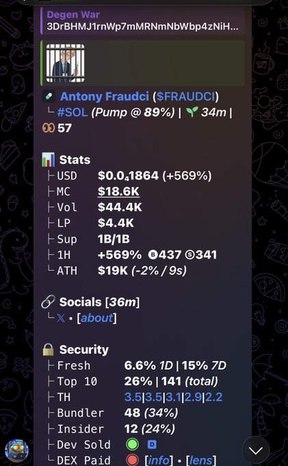 A screenshot of a cryptocurrency tracking interface for 'Antony Fraudci ($FRAUDCI)' under a 'Degen War' section, showing stats including USD $0.01864 (+569%), Market Cap $18.6K, and 1H volume of 437 buys and 341 sells.
