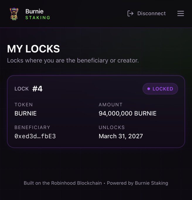 A Burnie Staking interface showing 'MY LOCKS' with Lock #4 marked as LOCKED, containing 94,000,000 BURNIE tokens with beneficiary 0xed3d...fbE3 and an unlock date of March 31, 2027.
