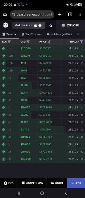 The image shows a DexScreener page listing top transactions for the $NET token, with all entries showing "2Fd195" as the trader address and notable purchase amounts ranging from $210 to $30,000. The screenshot supports the post's claim by revealing that a single wallet (2Fd195) is systematically buying up large quantities of the $NET token across multiple transactions.