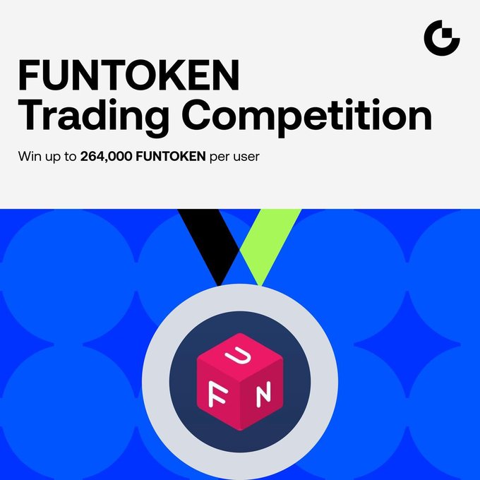 A promotional graphic for the FUNTOKEN Trading Competition features a large medal illustration displaying the "FUN" token logo against a blue patterned background, with bold text announcing users can "Win up to 264,000 FUNTOKEN per user" to promote the live trading event and its 2,864,221 $FUNTOKEN prize pool.