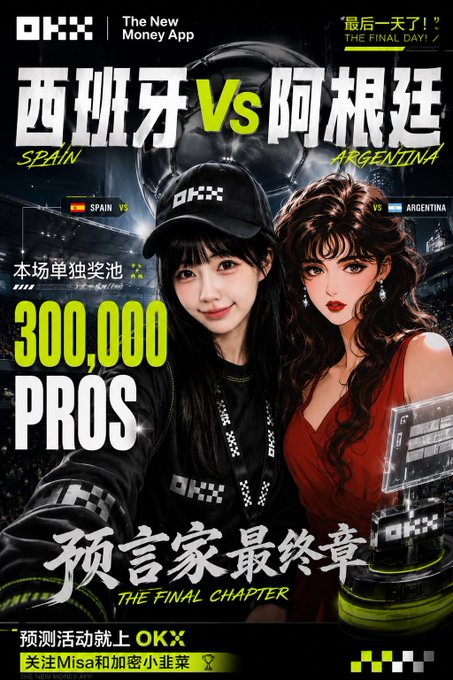 This promotional poster for OKX's "The New Money App" advertises a prediction contest for the Spain vs. Argentina World Cup final, featuring a 300,000 PROS prize pool and the title "The Final Chapter."