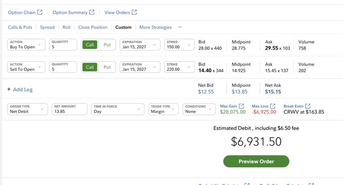 The image features a screenshot of an Excel spreadsheet or stock trading app displaying account details, which include the maximum gains and losses as well as the current balance. The spread shows the amount of money being deposited into the account, with $6,931.50 representing the total. In addition to this information, there are various stock market data points displayed on the screen that could provide insights for investors about the current state of the market or specific stocks they might be interested in.
