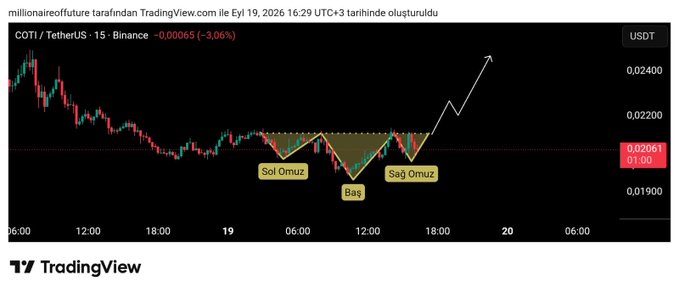 A TradingView 15-minute Binance chart of COTI/TetherUS (USDT) is shown, displaying a price decline of -3.06% (-0.00065) with the current price highlighted at 0.02081, and Turkish annotations marking "Sol Omuz" (Left Shoulder), "Baş" (Head), and "Sağ Omuz" (Right Shoulder) to highlight an inverse head-and-shoulders pattern suggesting a bullish reversal toward the targets of $0.025 and $0.050 mentioned in the post.