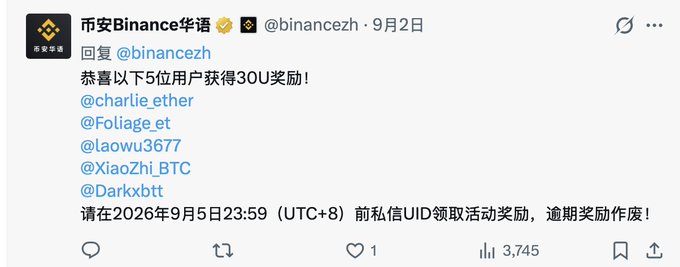 A screenshot of a Chinese X/Twitter post from '币安Binance华语 @binanceczh' announces 30U rewards for five users (@charlie_ether, @Foliage_et, @laowu3677, @XiaoZhi_BTC, @Darkxbtt), with instructions to DM their UID by September 5, 2026.