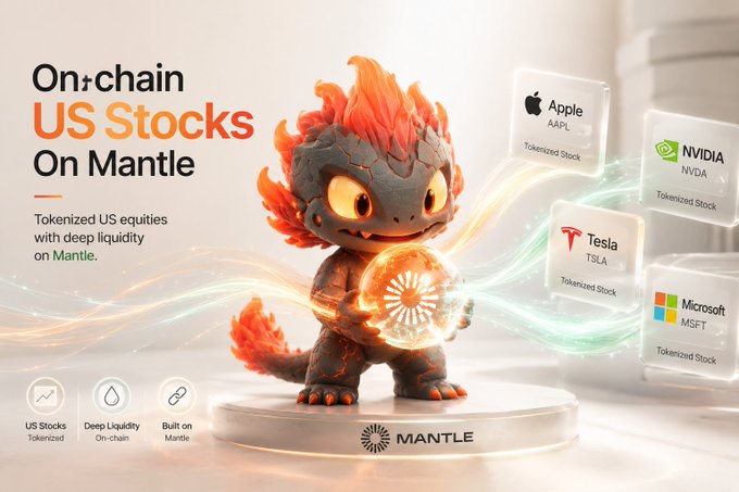An advertisement for Mantle blockchain features a 3D dragon mascot holding a glowing orb, with the text 'On-chain US Stocks On Mantle' and showing tokenized stocks for Apple (AAPL), NVIDIA (NVDA), Tesla (TSLA), and Microsoft (MSFT).