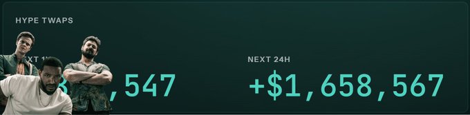 A dark-themed dashboard titled 'HYPE TWAPS' showing images of three people, a partial number ending in ',547', and 'NEXT 24H +$1,658,567' in cyan text.