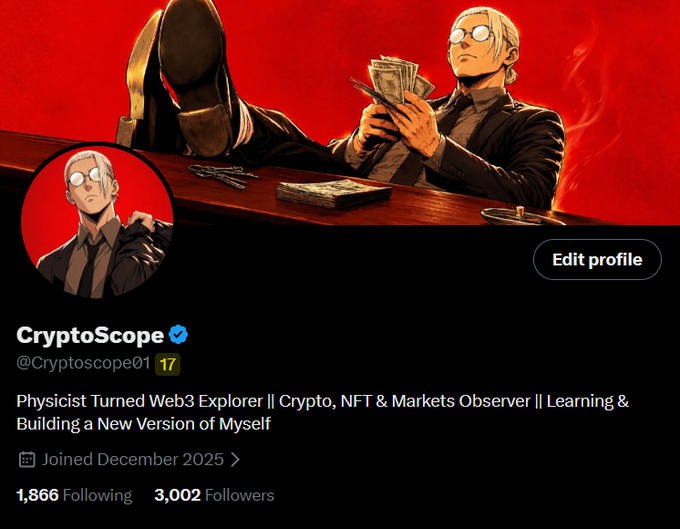 A Twitter/X profile page for 'CryptoScope' (@Cryptoscope01) showing an anime-style banner of a man with money, the description 'Physicist Turned Web3 Explorer || Crypto, NFT & Markets Observer || Learning & Building a New Version of Myself', and 3,002 Followers.