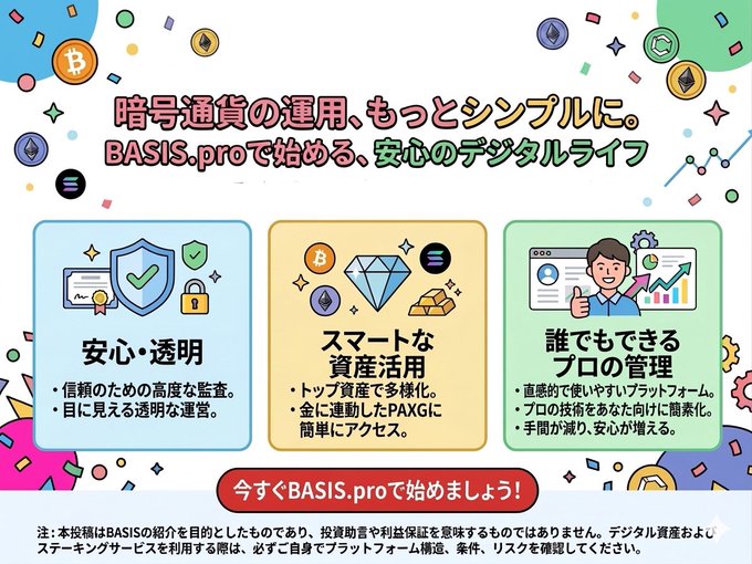 The image features a poster with three different sections, each representing a different aspect of BASIS Pro. The first section displays a blue shield with a green diamond, symbolizing protection for users' data privacy. The second section shows a gold coin, signifying the value and security offered by the platform. The third section depicts a man giving a thumbs up, indicating positive user feedback or satisfaction.