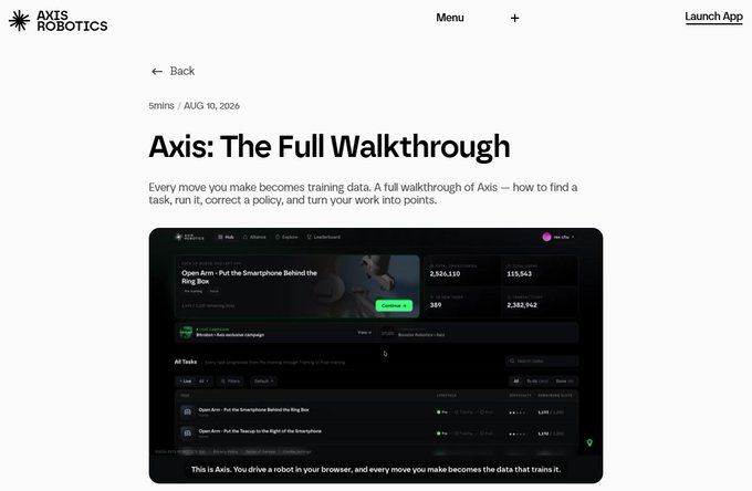 A webpage from AXIS ROBOTICS titled 'Axis: The Full Walkthrough' by Smins, dated Aug 10, 2026, describing how users can train robots in their browser, with a dashboard screenshot showing tasks and statistics.