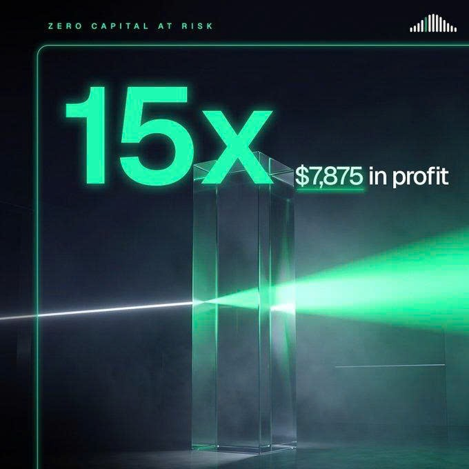 A dark promotional graphic displays 'ZERO CAPITAL AT RISK' with a large '15x' and '$7,875 in profit' highlighted in glowing green text.