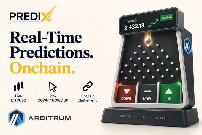 An advertisement for PREDIX featuring the text 'Real-Time Predictions. Onchain.' with icons for Live ETH/USD, Pick DOWN/NOW/UP, and Onchain Settlement, alongside a machine displaying ETH/USD at 2,432.18 (+0.42%) and buttons for DOWN, NOW, and UP, labeled ARBITRUM at the bottom.