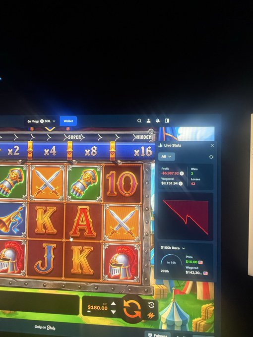 A photograph of a Stake.com slot machine screen showing the game "Tomb of the Dog" (or similar dog-themed slot) with multipliers x2, x4, x8, and x16 visible, along with a balance of $180.00 and Live Stats showing $5,987.92 profit. The post expresses extreme frustration with a provider's hidden mechanics and bonuses, with the screenshot capturing the slot gameplay that prompted the complaint.