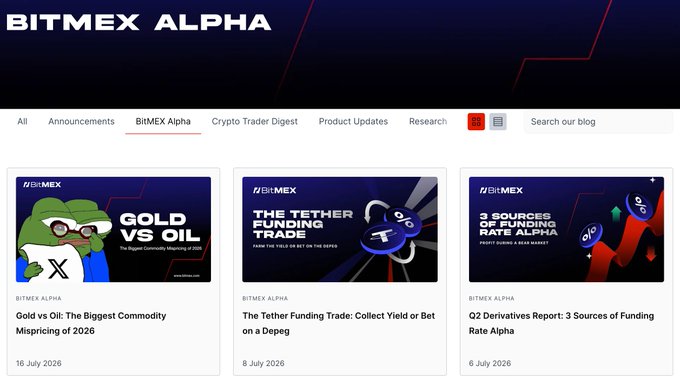 This screenshot showcases the "BitMEX Alpha" blog section, featuring articles like "Gold vs Oil: The Biggest Commodity Mispricing of 2026" and "The Tether Funding Trade: Collect Yield or Bet on a Depeg," highlighting BitMEX's past content.