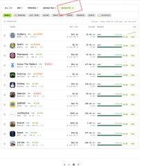 A Sui ecosystem tracker page displays a list of tokens under the "GRADUATED" tab, with visible tickers including $SUMP, $DRGN, $LUNR, $ONE, and $ARTIC, each showing market data with green price bars. The image illustrates the accompanying post's tip to scan the 12 graduated tickers for potential runners, highlighting that $ONE has already begun moving.