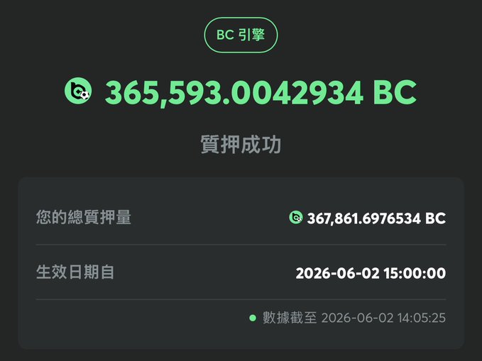A table containing two columns with numbers and text and a green background. The first column has numbers in black letters while the second column contains text written in another language. In the left most corner, there is a post that says "BC", possibly referring to an event or organization. The post also contains information about a bet on the BC Treasury Bureau. There are two positions being considered for the World Cup, one of which is worth $3,000. Additionally, there's a currency conversion strategy in place to capitalize on the upcoming World Cup.