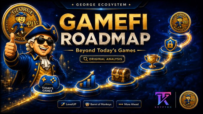 A promotional banner for the 'GEORGE ECOSYSTEM' titled 'GAMEFI ROADMAP - Beyond Today's Games' featuring a pirate mascot, gameplay icons like 'LevelUP' and 'Barrel of Monkeys', and the 'KRYPTON' logo.