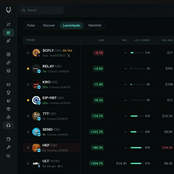 A cryptocurrency tracking dashboard showing various tokens with their 24-hour performance, including $CFLY (-3.7%), RELAY (+3.5%), KRO (+7.4%), EIP-1167 (+0.1%), 777 (+74.7%), SEND (+131.7%), HEF (+80.3%), and ULT (+104.7%).