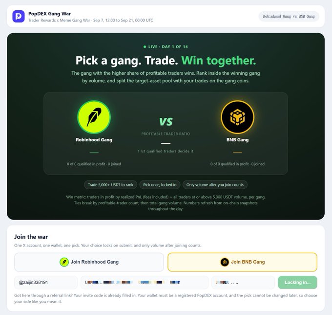 A PopDEX Gang War event page shows 'Robinhood Gang vs BNB Gang' competition, with a user account @zajin338191 in the process of locking in their gang choice.