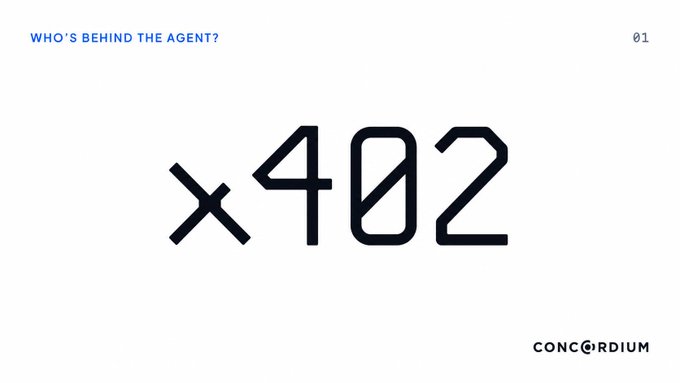 A presentation slide titled 'WHO'S BEHIND THE AGENT?' displaying the number 'x402' prominently in a stylized font with the 'CONCORDIUM' logo in the bottom right corner.