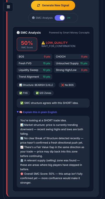 A trading dashboard showing 'SMC Analysis' with a 50% SMC Score labeled 'LOW QUALITY WAIT FOR CONFIRMATION' for a SHORT trade idea, detailing market structure, BOS, and supply zones.