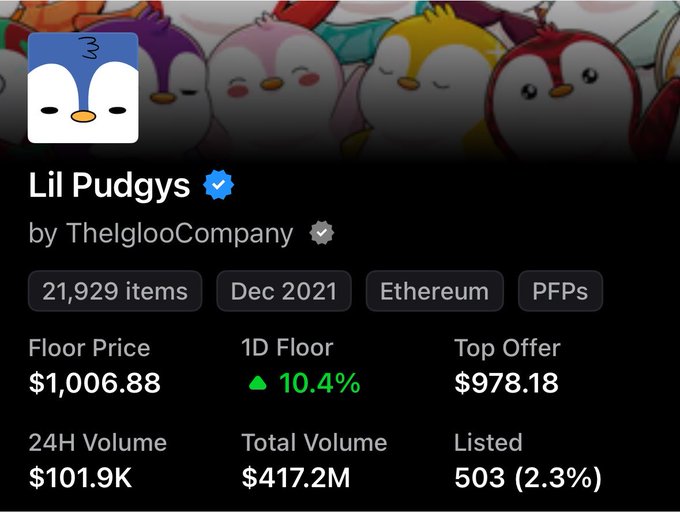 An OpenSea NFT collection page for 'Lil Pudgys' by TheIglooCompany, showing 21,929 items, a floor price of $1,006.88, and total volume of $417.2M on Ethereum.