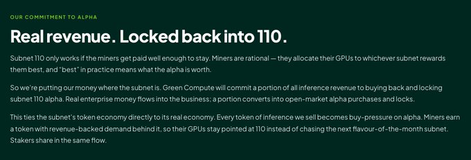 A dark green text graphic titled 'Real revenue. Locked back into 110.' under the heading 'OUR COMMITMENT TO ALPHA,' explaining Green Compute's strategy of using inference revenue to buy back subnet 110 alpha tokens.