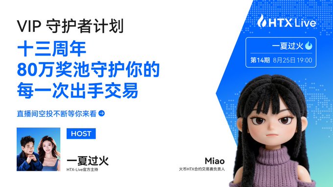 A promotional banner for the HTX Live "VIP Guardian Program" 13th Anniversary event, featuring an 800,000 prize pool, broadcast scheduled for August 25th at 19:00, with hosts "一夏过火" (the official HTX-Live host) and "Miao" (HTX contract trading ambassador). The image visually complements the post's promotion of the $800,000 prize pool event leaderboard rush for Issue 14.