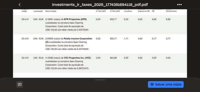 The main focus of the image is a screenshot of a webpage that displays an online calculator related to investments, specifically showing tax tables from 2012. The screenshot indicates that this is indeed a financial or tax calculator for investments purposes, as evidenced by its layout and design on the page.