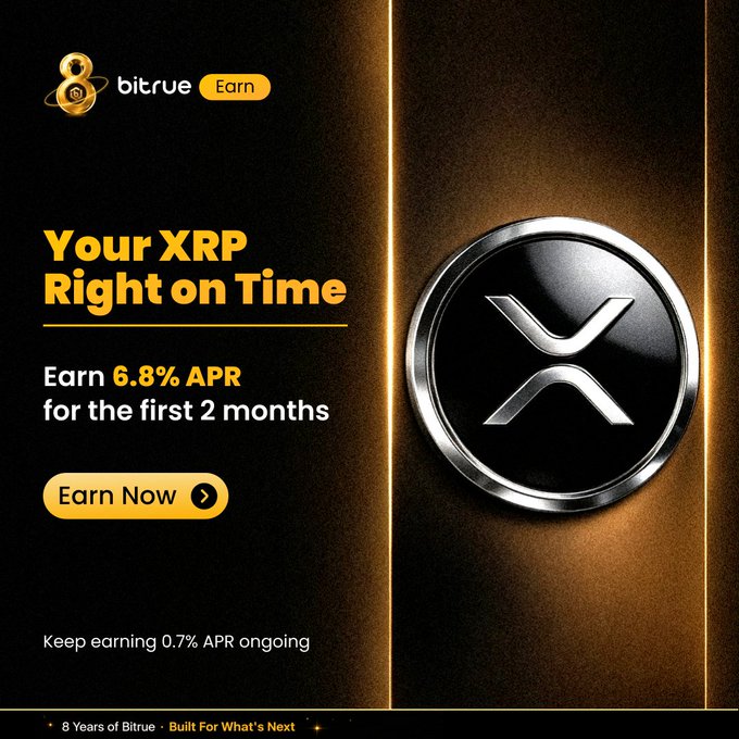 A promotional image highlighting Bitrue Earn's offering: "Your XRP Right on Time" with 6.8% APR for the first 2 months, then 0.7% ongoing, accompanied by a metallic XRP coin, reinforcing the post's call to earn rewards by holding XRP on Bitrue.